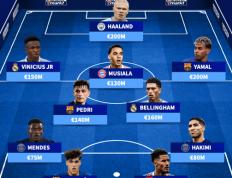 世(shì)界最(zuì)奢華(huá)阵：哈(hā)蘭(lán)德亚马尔领衔 無(wú)姆巴(bā)佩奥利塞萨卡