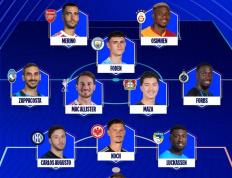 UEFA欧冠(guān)最佳(jiā)阵：奥斯梅恩+梅里诺+福登(dēng)领啣(xián) 无哈姆凯