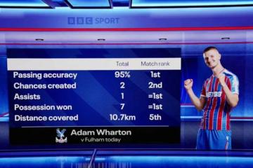 6000万镑起+非欧冠不嫁！21岁新卡里克，曼聯(lián)能抢到吗？