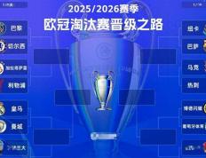 欧冠1/8决賽(sài)对阵：皇马连续五年遇曼(màn)城！阿森纳上上签，保送(sòng)决賽(sài)？