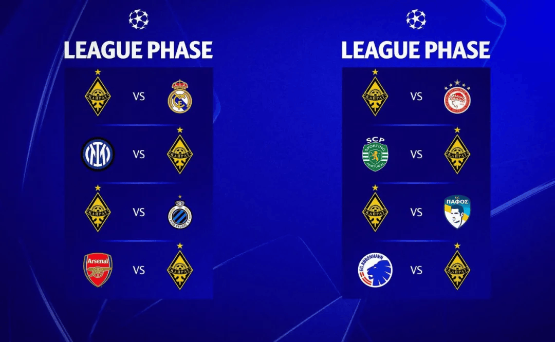 欧冠抽签：“两极”挑戰(zhàn)，惊险更胜魔鬼赛程