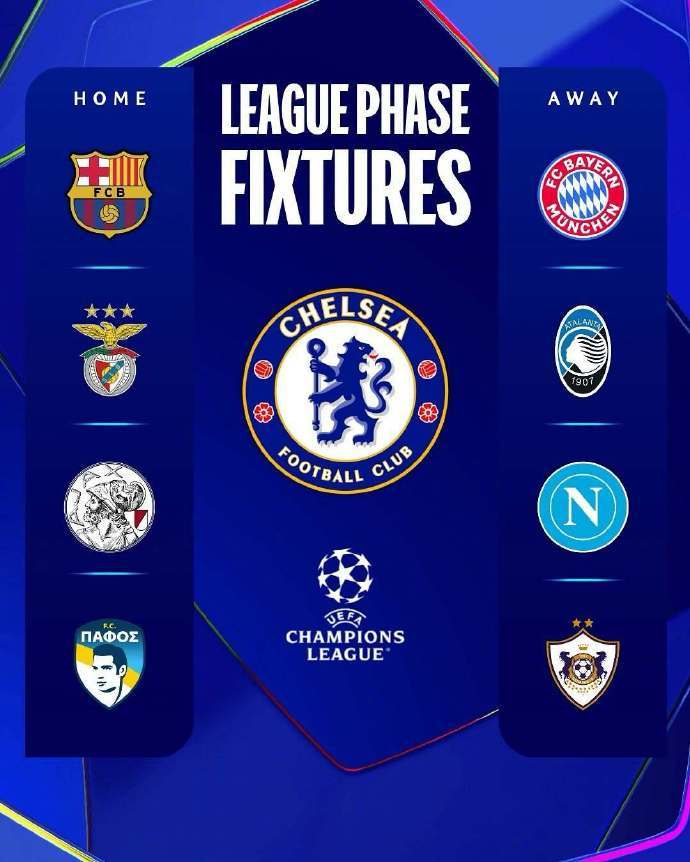 欧冠分組(zǔ)有喜有忧,豪门对决如何破死亡之組(zǔ),巴黎(lí)赛程压力大