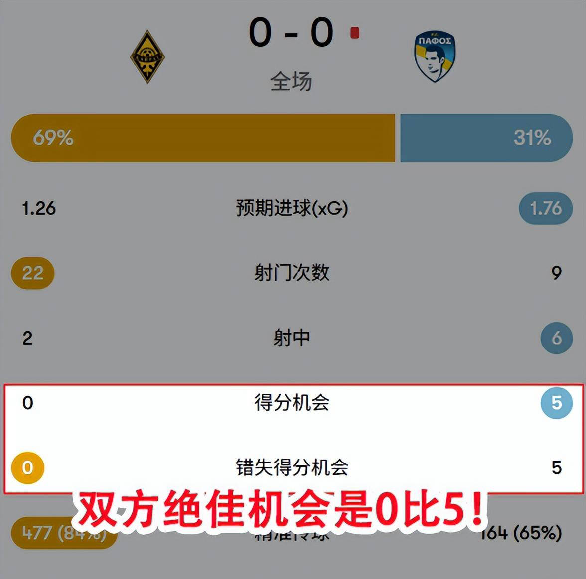 欧冠:国际米兰对阵阿拉木图凯拉特,年轻球員(yuán)或迎(yíng)来出場(chǎng)机会