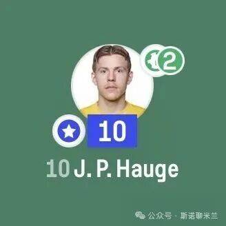 米兰舊(jiù)将闪耀欧冠，梅开二度破热刺