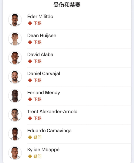 欧冠：皇马vs曼城(chéng)