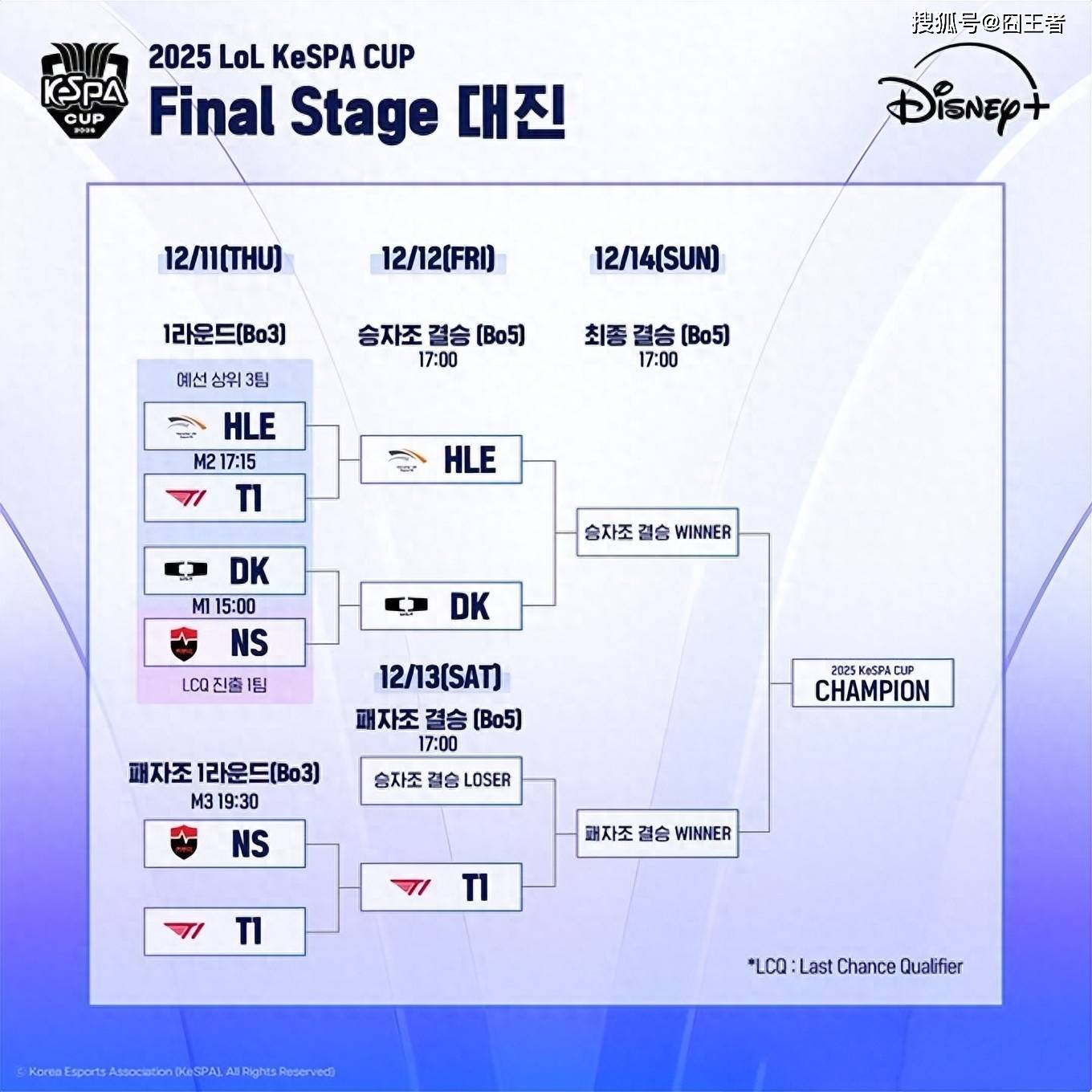 KeSPA杯：六冠王不愧是六冠王！T1拒绝讓(ràng)二追三，五侷(jú)击败HLE