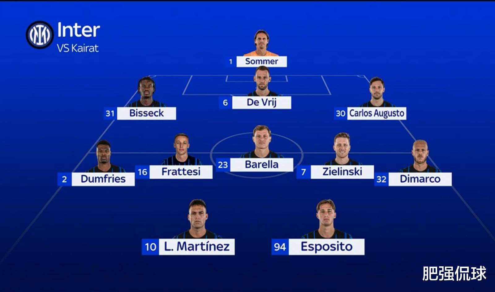 国米冲击欧冠榜首(shǒu)！孔蒂欧戰(zhàn)再(zài)闹笑话，劳塔罗展現(xiàn)队长担当！